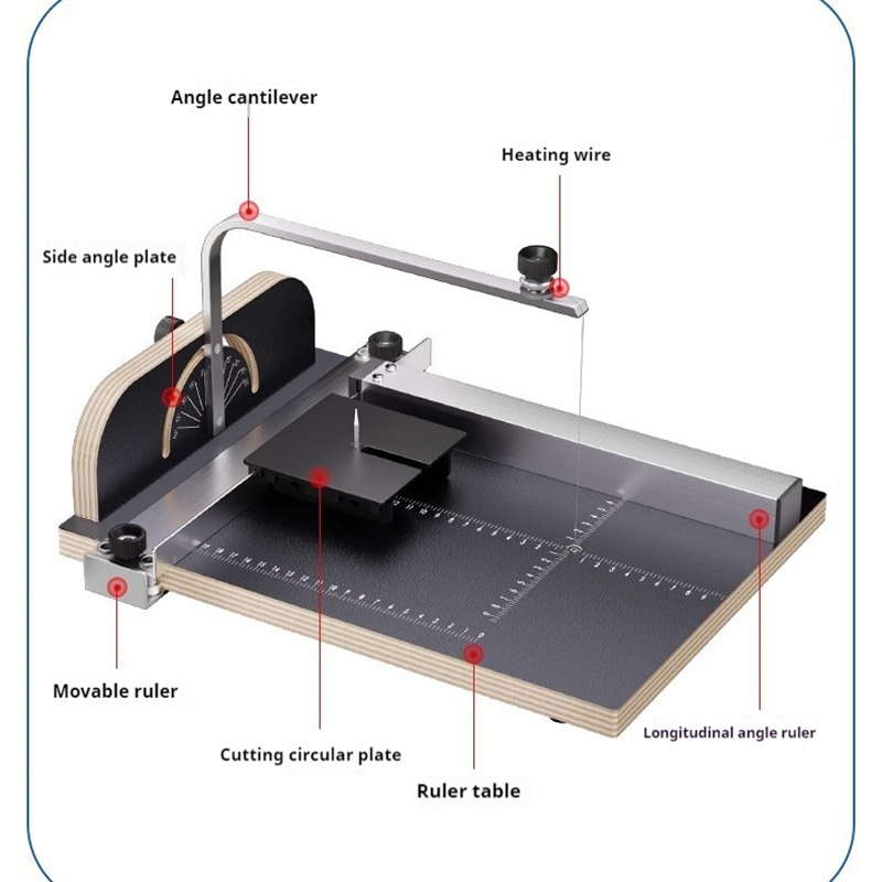 Foam Cutting Machine Pearl She - огляд і ціна Cutting Board Foam