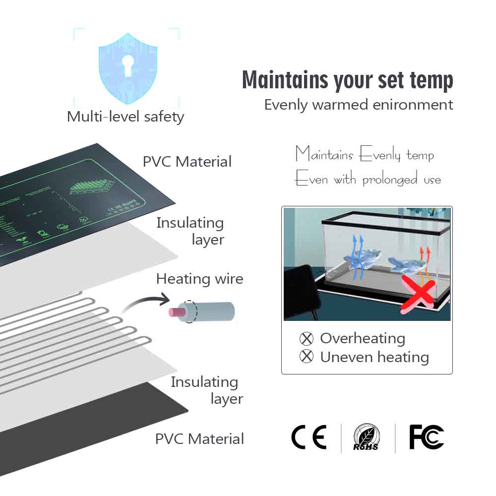 7-100W Plants Heating Pad with - огляд і ціна Heat Mat Seedling