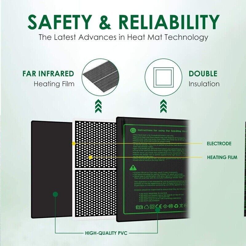LERWAY 21W Seedling Heating Ma - огляд і ціна Heat Mat Seedling