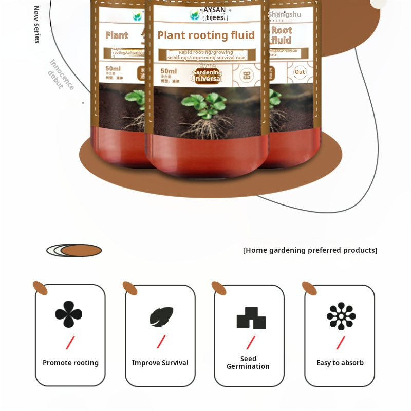 NEW 50ML Fast Rooting Stimulat - огляд і ціна Root Stimulator Liquid