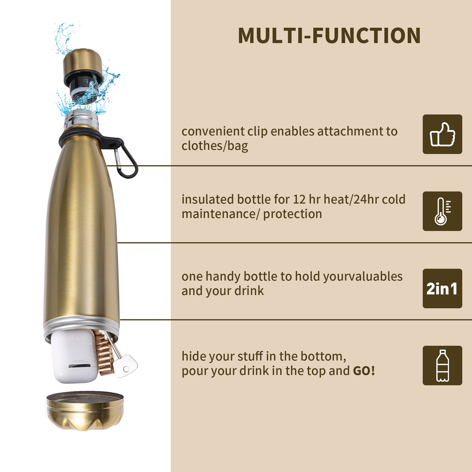 Diversion Water Bottle Can Sta - огляд і ціна Misting Bottle Fine
