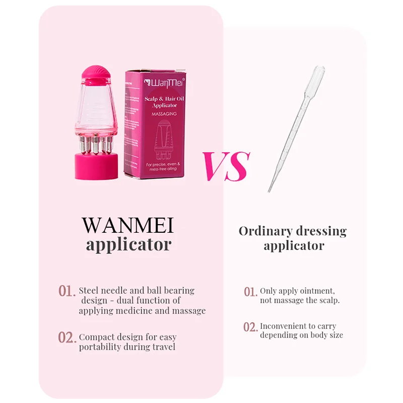 6ML Scalp Applicator Liquid Co - огляд і ціна Root Stimulator Liquid