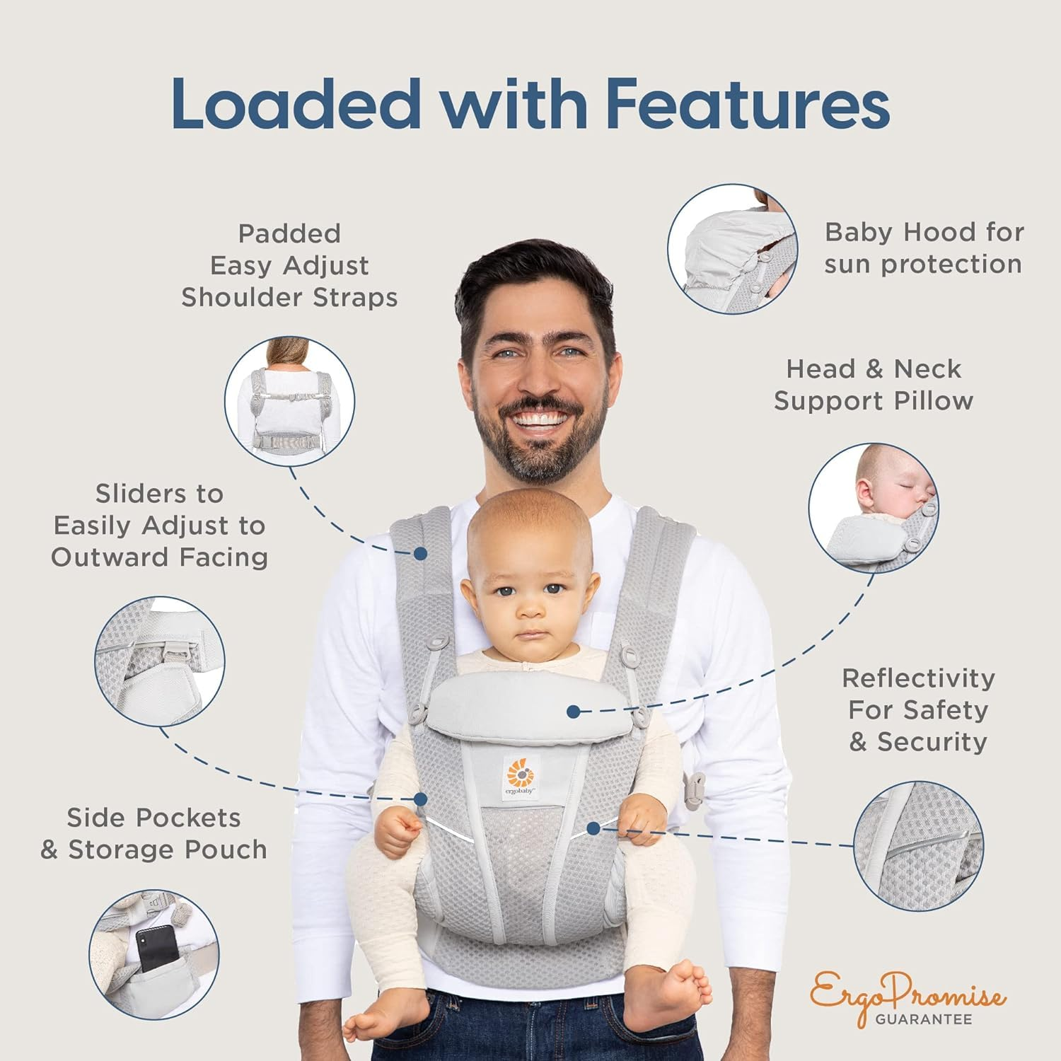 Ergobaby All Carry Positions B - огляд і ціна Rooting Gel Clone