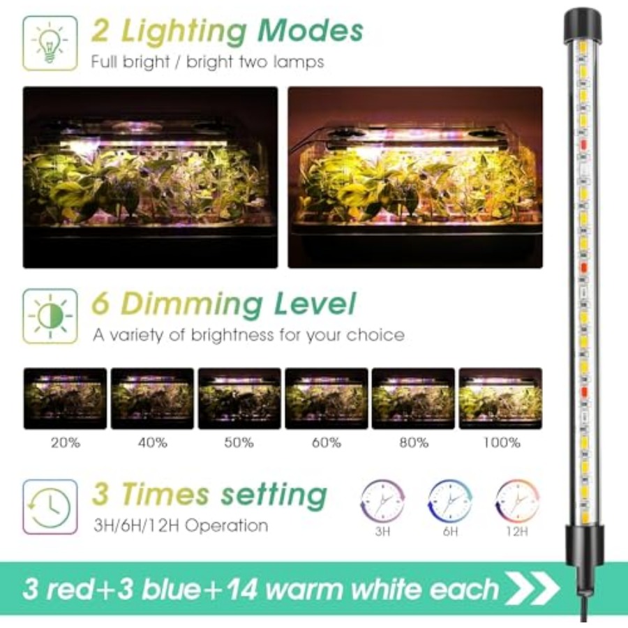 Seed Starter Tray with Grow Li - огляд і ціна Humidity Dome Kit