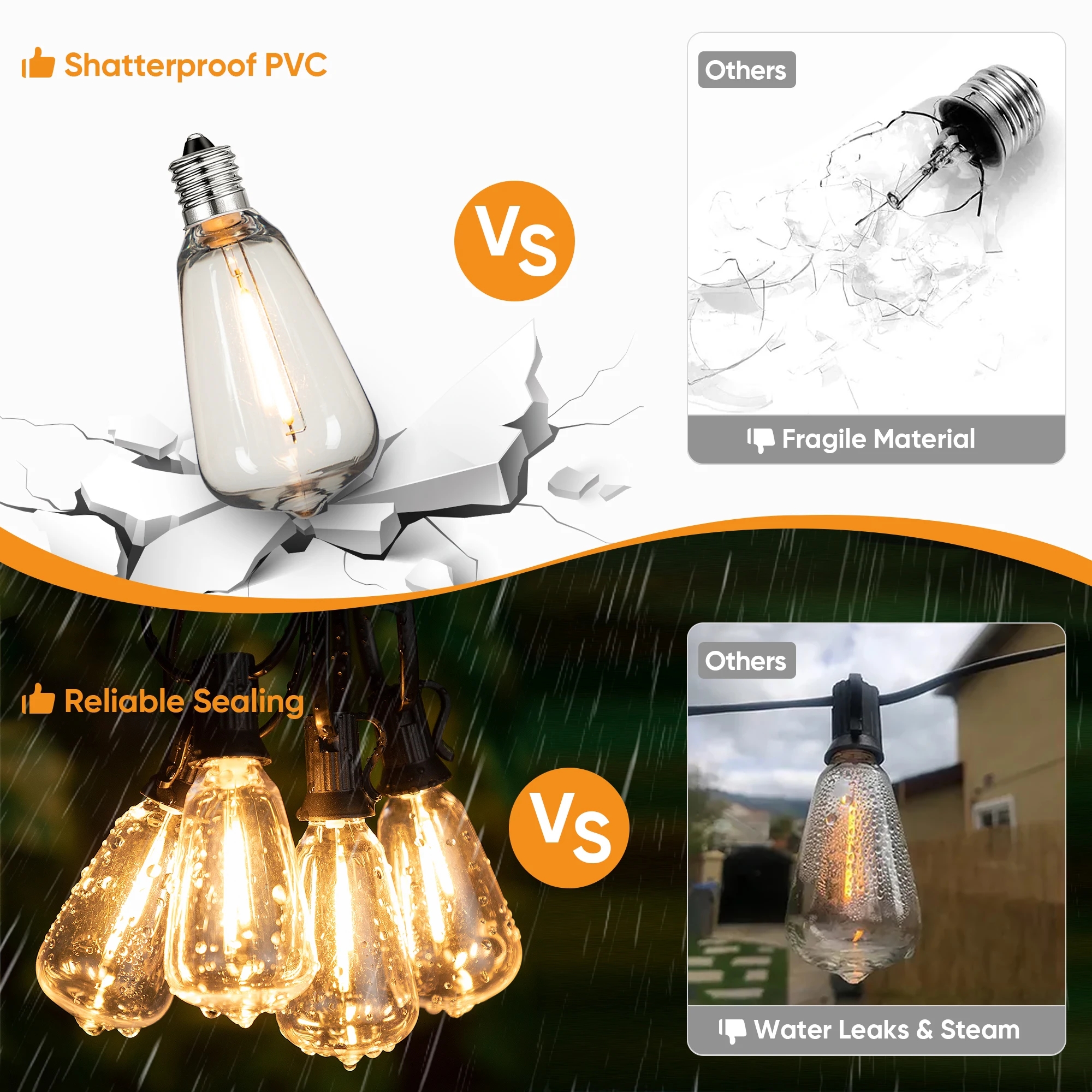 110V US Plug ST38 String Light - огляд і ціна Self Watering Insert